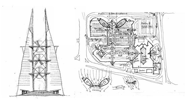 Bahrain World Trade Centre - First conceptual sketches