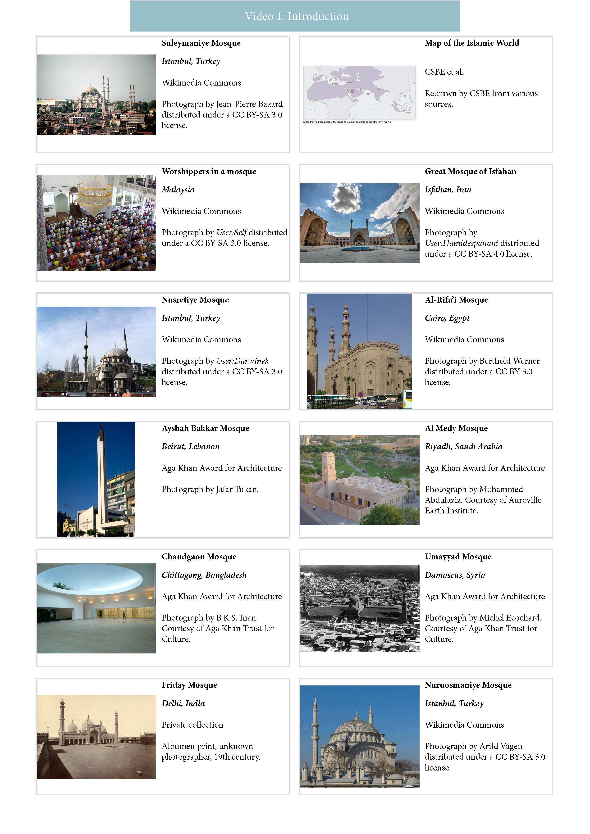 Image Credits Catalogue. The Architecture of the Mosque: Historical Roots and Modern Influences