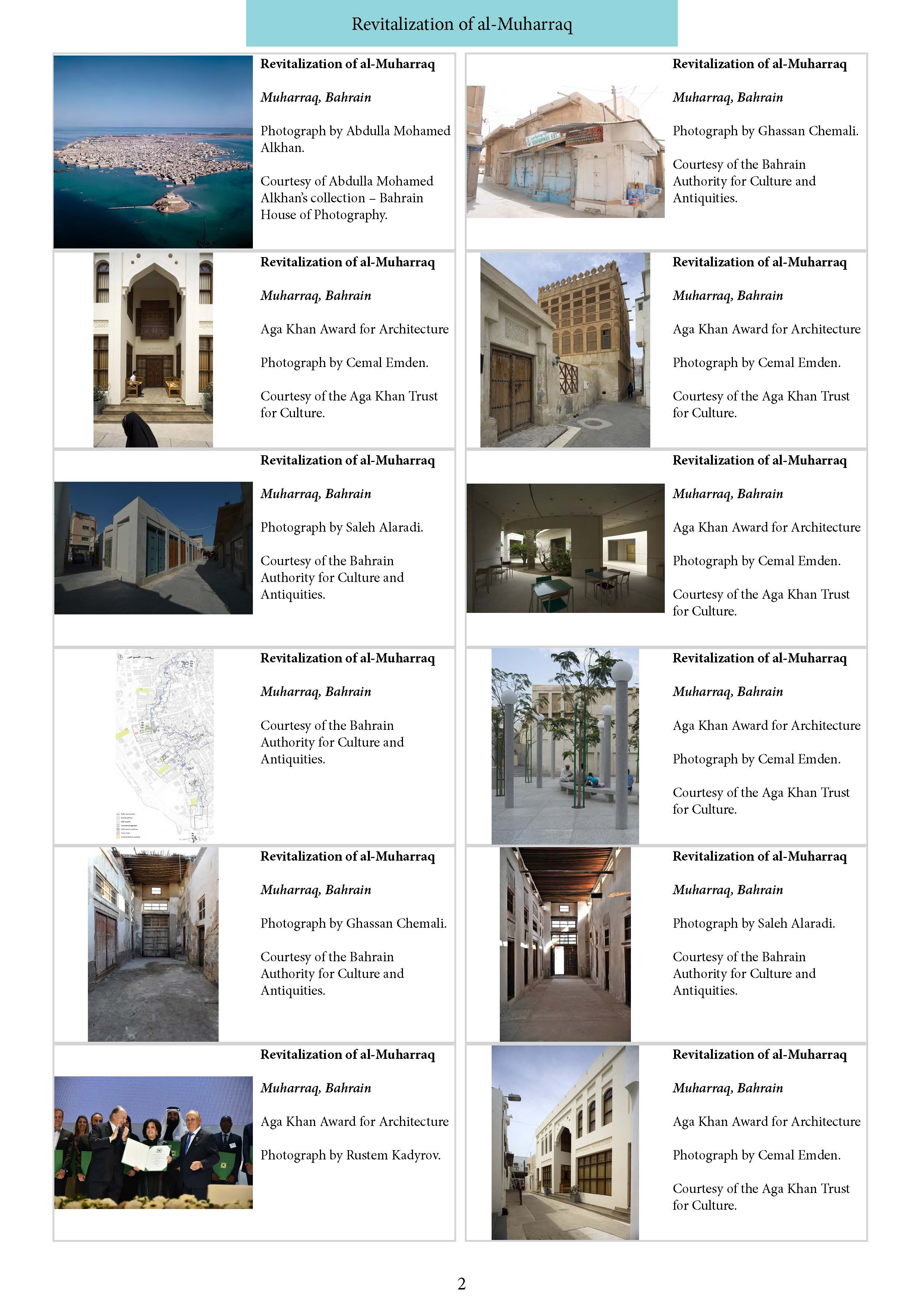 Image Credits Catalogue. Clients and Designers: Models of Patronage in the Built Environment