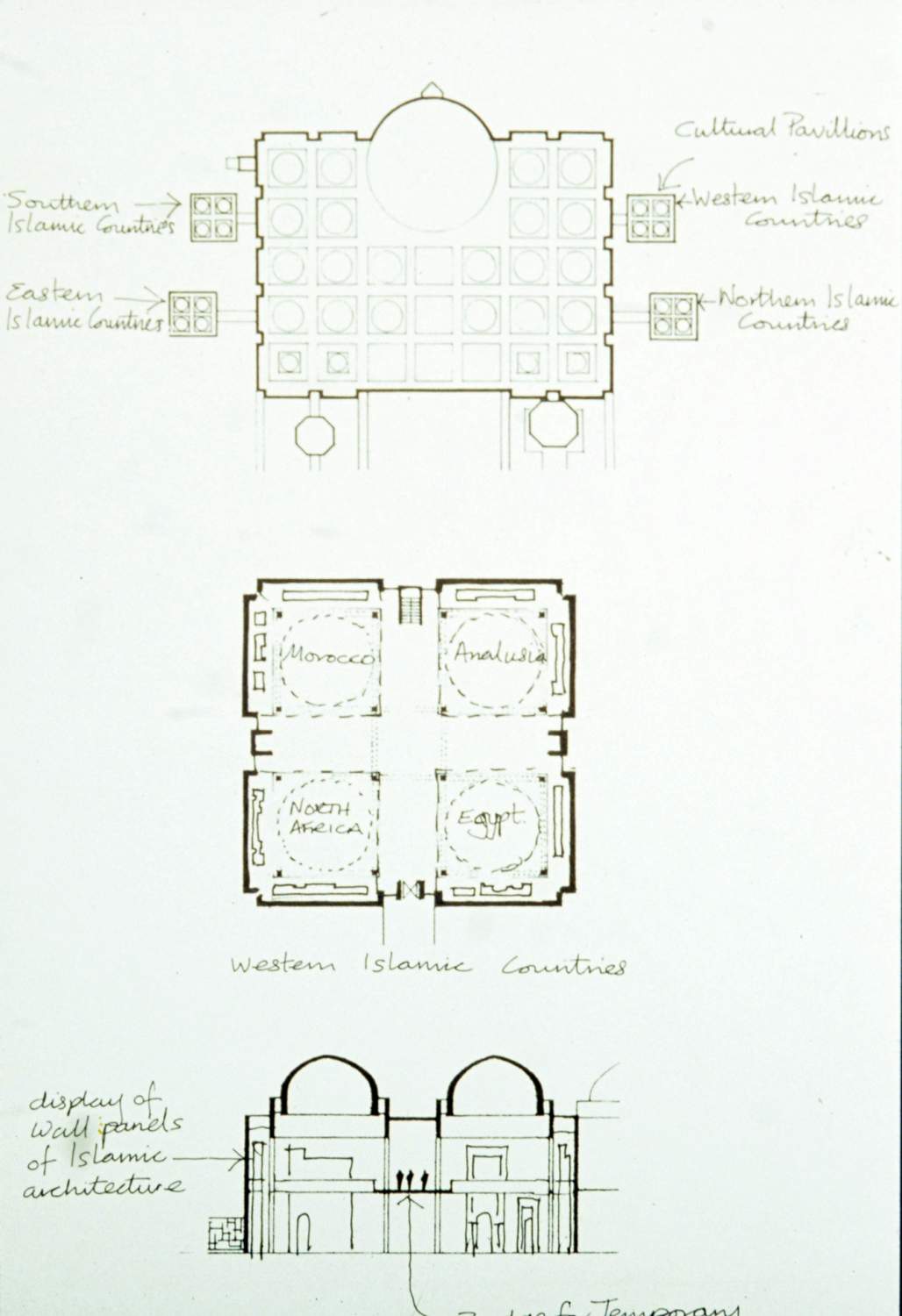 Illustration of cultural pavilions from the Design Report, January 1983.