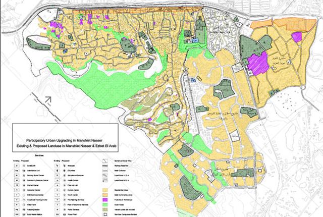 Manshiet Nasser Participatory Urban Development - Proposed land use