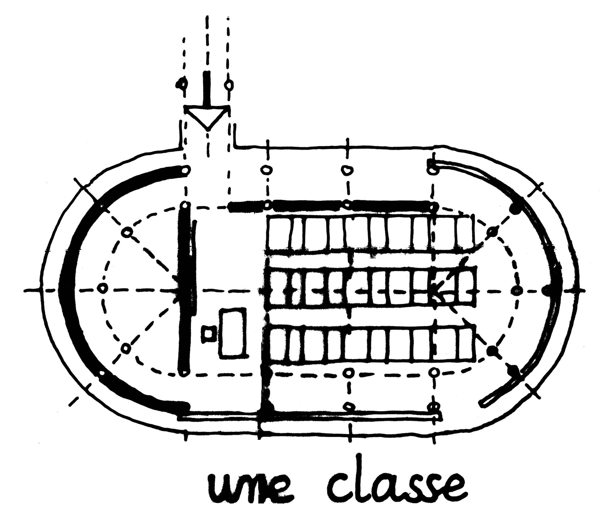 Plan, class layout