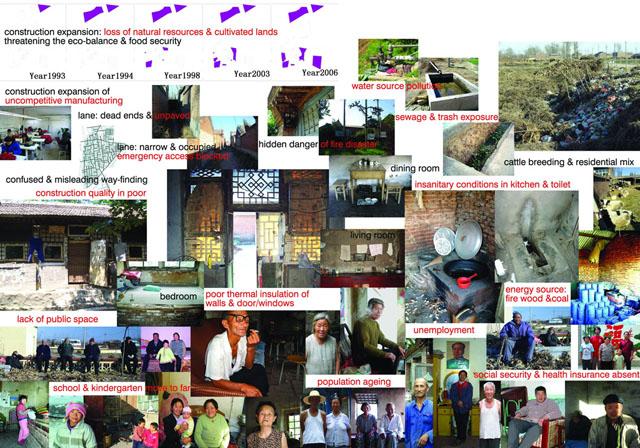 Shuniy Rural Planning Project