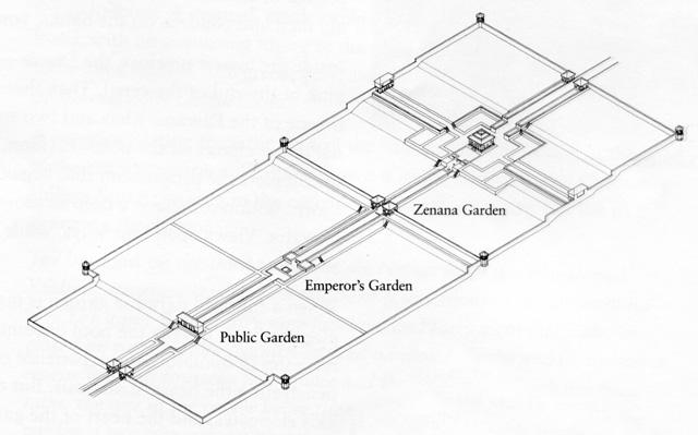 Isometric view showing three sections of the garden