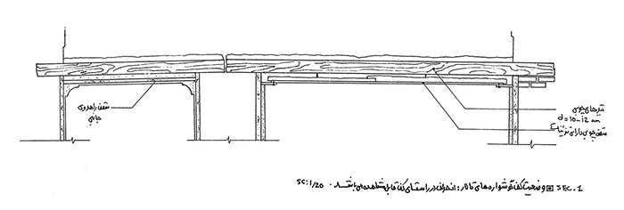 Documentation of damages of the wooden beams  