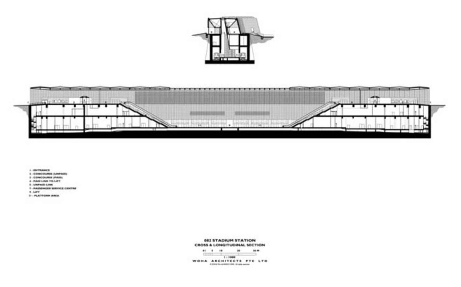 Plan - sections