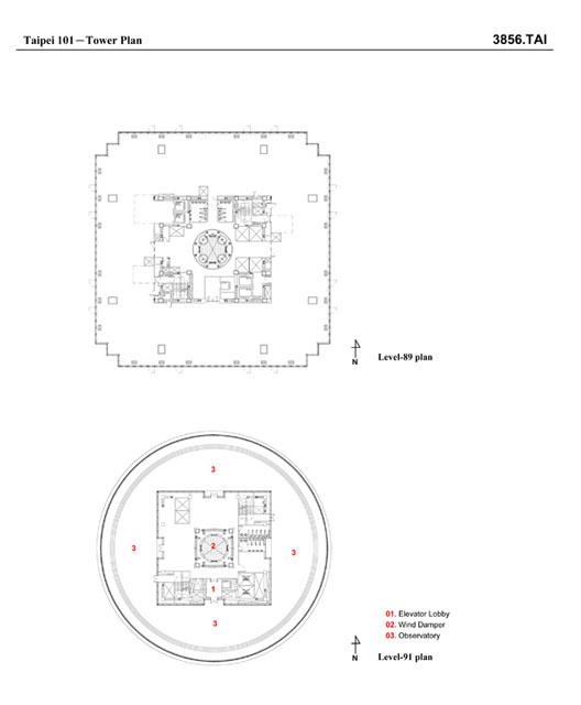 Tower plan, level 89 and level 91