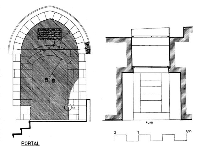 Portal: plan and elevation