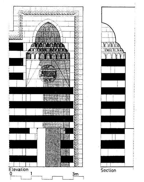 Portal: elevation and section