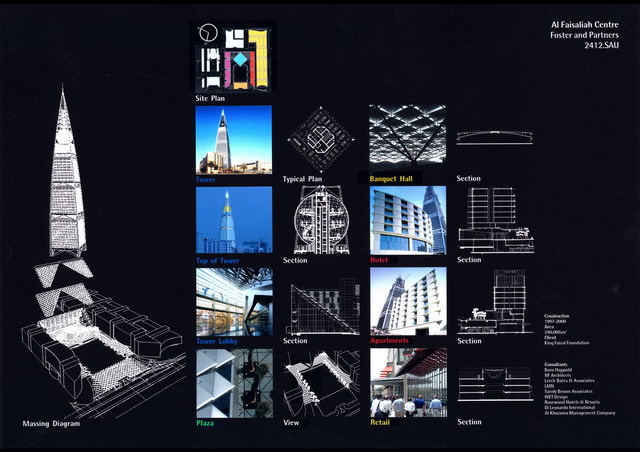 Al-Faisaliah Center - Presentation panel with exploded axonometric diagram,  and photographs and section drawings of the different functional elements