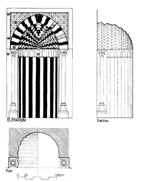 Madrasa al-Nuriyya - Mihrab: plan, section and elevation