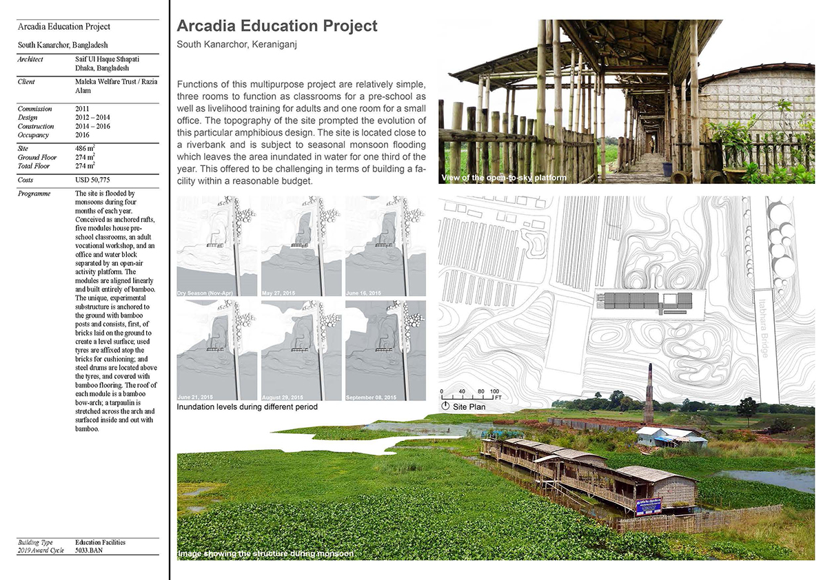 Arcadia Education Project - Presentation panels are drawings, images, and text graphically prepared by the architect and submitted to the Aga Khan Award for Architecture during the later round of the Award cycle. The portfolios are kept in the Aga Khan Trust for Culture Library for consultation purposes.