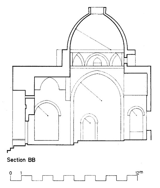 Section B-B