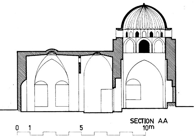 Section A-A (See plan for location)