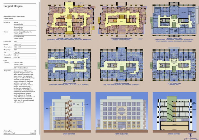 Presentation panel with floor plans (existing and proposed) and elevation and section drawings