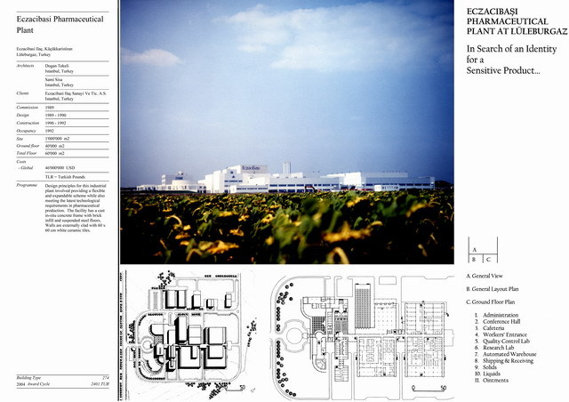 Presentation panel with general view, site plan and ground floor plan with legend