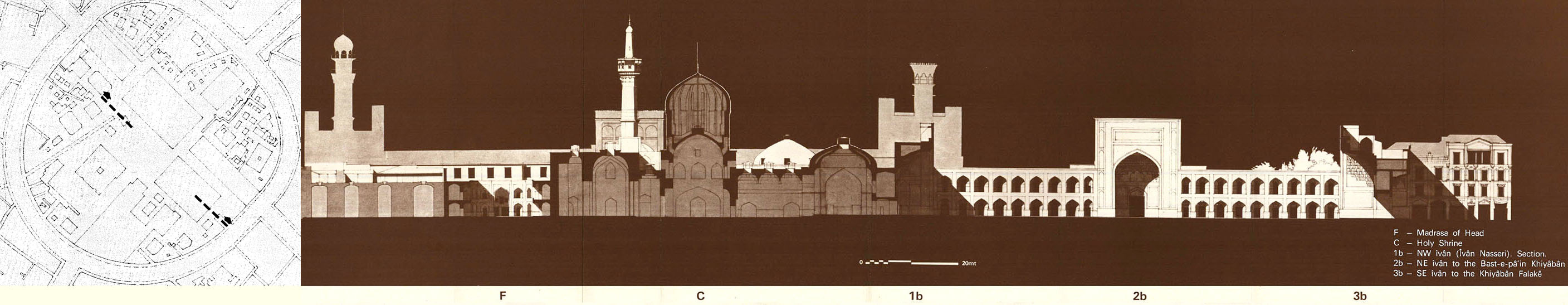 Longitudinal section, showing from left to right: Madrasa of Head (F); Holy Shrine (C); Section of NW iwan (or, Iwan Nasseri, 1b); NE iwan to the Bast-e-Pa'in Khiyaban (2b); SE iwan to the Khiyaban Falake (3b)