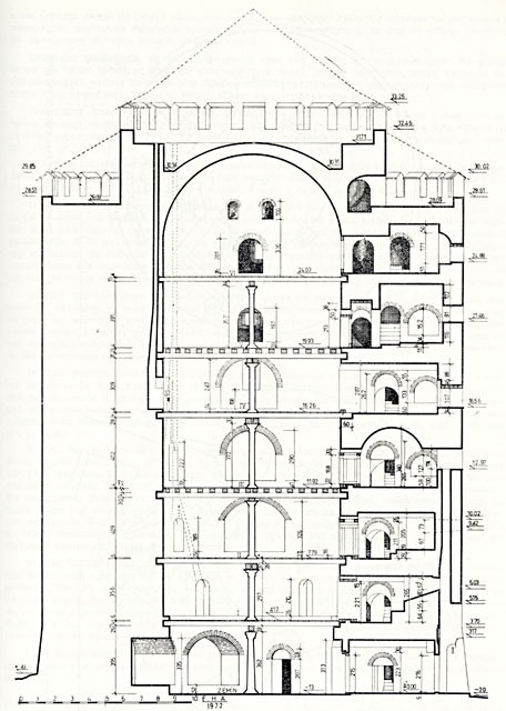 Rumeli Hisari - Cross-section of the Saruca Pasa Tower
