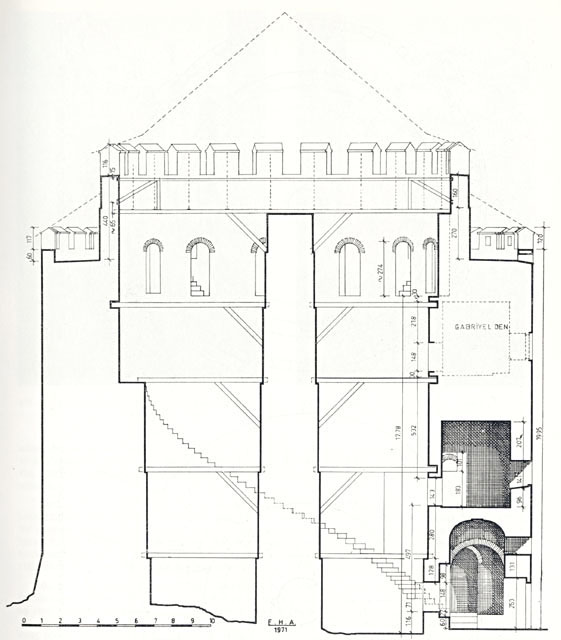 Rumeli Hisari - Cross-section of the Zaganos Pasa Tower