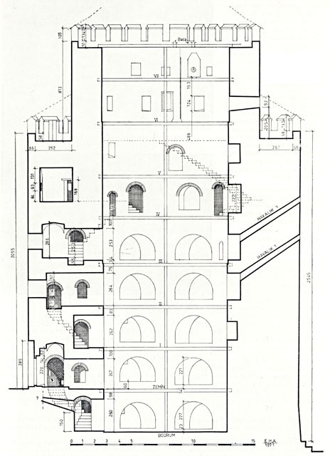 Rumeli Hisari - Cross-section of the Halil Pasa Tower