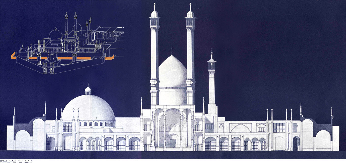 North-south cross-section of New Court, looking west towards the Mirror Iwan. The dome of Hazrat-i Ma'suma Tomb appears between the twin minarets of the iwan, while Tabataba'i dome (Mouzeh Mosque) is seen to its left