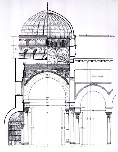 Cross section through dome in front of mihrab