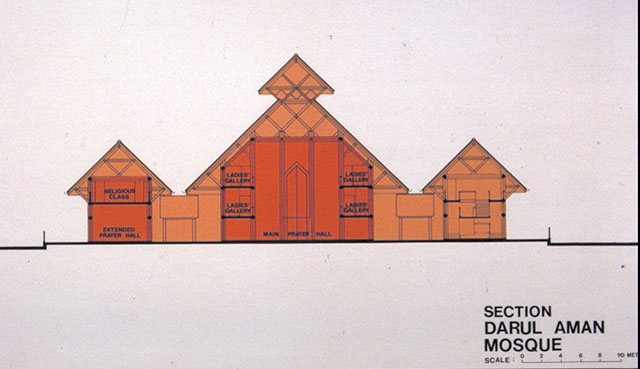 Darul Aman Mosque - Colour drawing, section