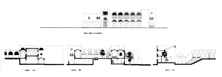 Sections and west elevation