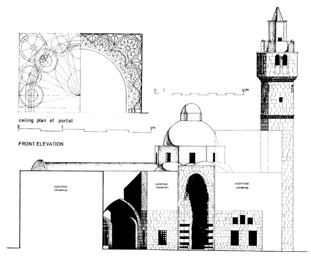 Front elevation and ceiling plan of portal