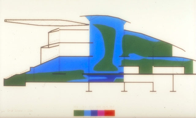 Colour drawing, section showing temperature analysis