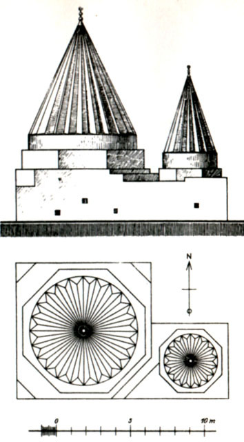 Roof plan and elevation of the two domes