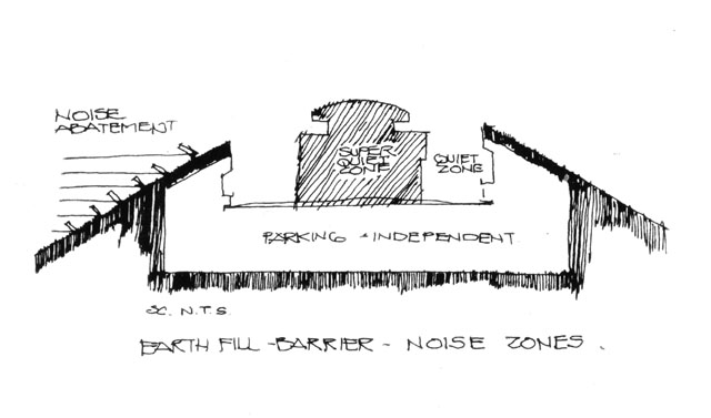 Concept drawing demarcating sound zones