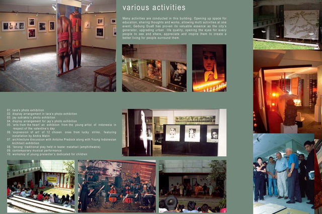 Presentation panel with images of exhibitions and activities