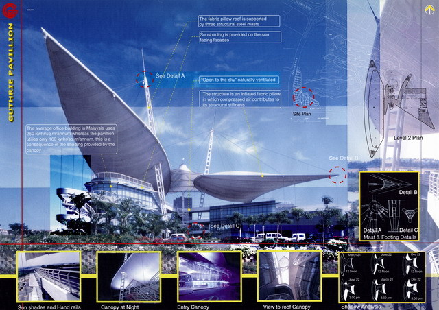 Presentation panel with exterior and interior views, level 2 plan, shadow analysis, and mast and footing details