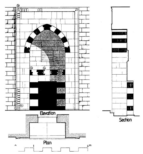 Portal: plan, elevation and section