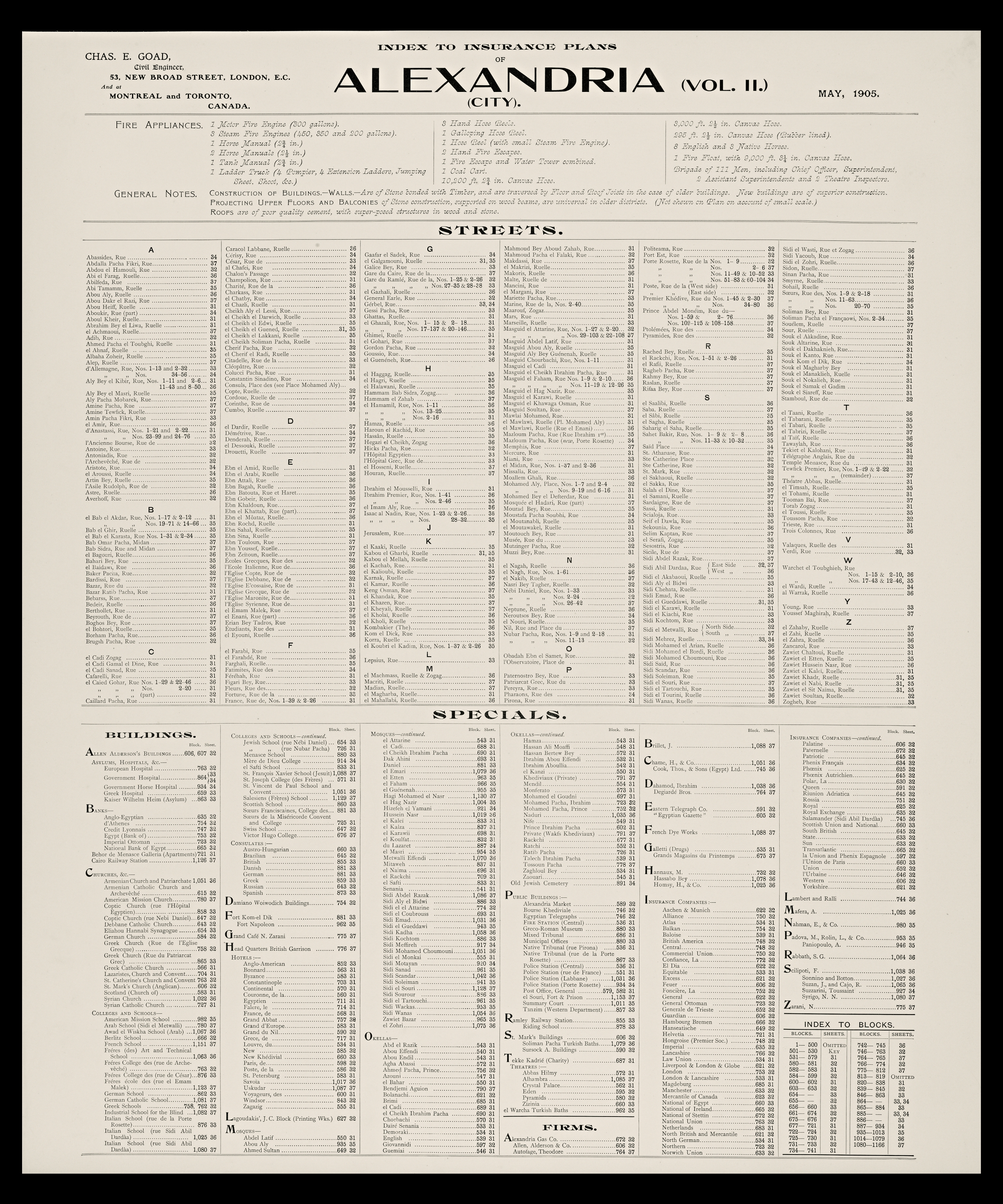 Index to the Insurance Plans of Alexandria (City). (Vol. II.)