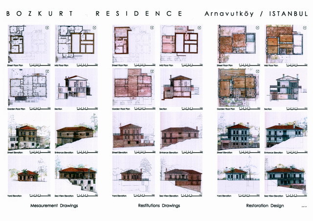 Presentation panel with three sets of floor plans, elevation and section drawings (as-found, restitution plan, and restoration design)
