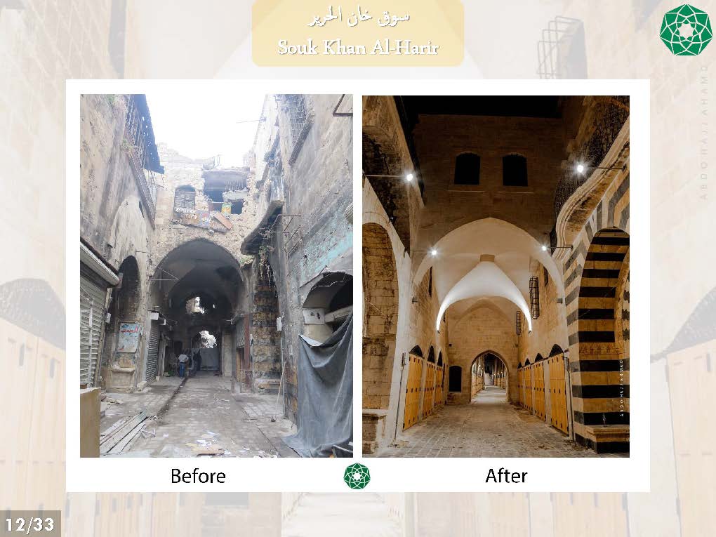 <p>Before and after images of the Souk</p>