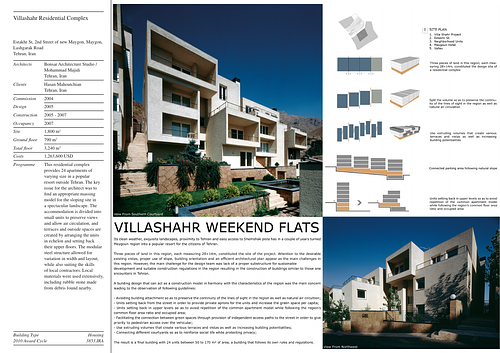 Villashahr Residential Complex - Presentation panels are drawings, images, and text graphically prepared by the architect and submitted to the Aga Khan Award for Architecture during the later round of the Award cycle. The portfolios are kept in the Aga Khan Trust for Culture Library for consultation purposes.