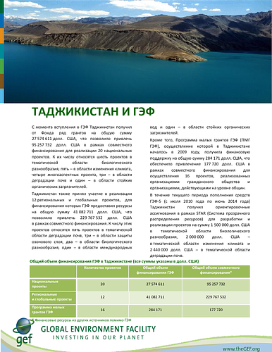 GEF country fact sheet for Tajikistan:<br/>"The GEF unites 182 countries in partnership with international institutions, civil society organizations (CSOs), and the private sector to address global environmental issues while supporting national sustainable development initiatives. Today the GEF is the largest public funder of projects to improve the global environment. An independently operating financial organization, the GEF provides grants for projects related to biodiversity, climate change, international waters, land degradation, the ozone layer, and persistent organic pollutants."