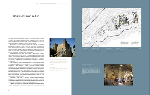 Salah al-Din Citadel Restoration - Case study of "Castle of Salah al-Din" from the Aga Khan Historic Cities Programme: Strategies for Urban Regeneration