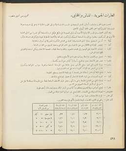 Al-Gharat al Gawyah: al-Mabani wa-l-Makhabi'