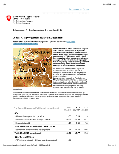 PDF of a web site describing the work of the Swiss Agency for Development and Cooperation in Central Asia.