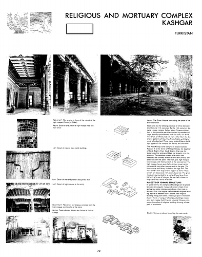 This book represents over twelve years of Klaus Herdeg's work on the architecture of Iran and Turkistan.  The principle purpose is to illustrate and explicate selected buildings, spaces, and city fabrics, rather than to give a traditonal historical account of them.  While the analysis of form and its associated meanings is primarily visual, the accompanying text for each example further refines the comprehension of a building or a city  by positioning it within its cultural context.  Throughout, there is a deliberate interplay of monumental public structures with their symbolic significance and the urban tissue surrounding them.  Thus, an Islamic city is addressed in its entirety.  Over one hundrerd photographs carry the central message.