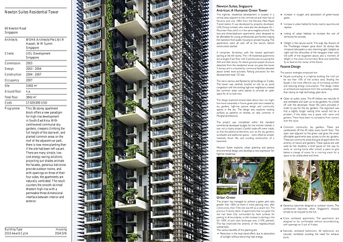 Newton Suites Residential Tower Presentation Panels