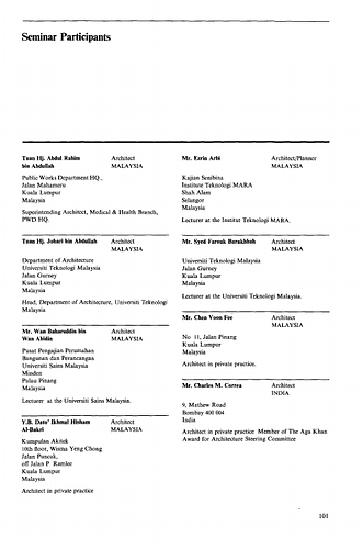 Seminar participants list from Architecture and Identity, proceedings from a regional seminar organised by the Aga Khan Award for Architecture held in Kuala Lumpur, Malaysia, in 1983.