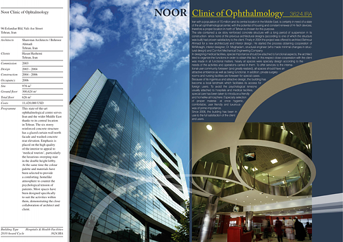 Noor Clinic of Ophtalmology Presentation Panels