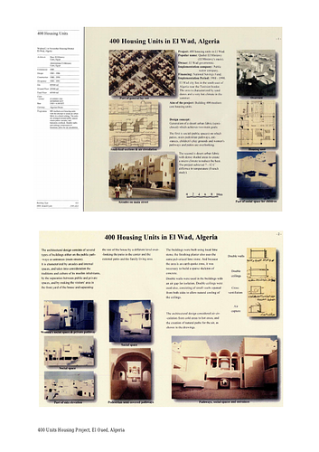 400 Housing Units - Presentation panels are drawings, images, and text graphically prepared by the architect and submitted to the Aga Khan Award for Architecture during the later round of the Award cycle. The portfolios are kept in the Aga Khan Trust for Culture Library for consultation purposes.