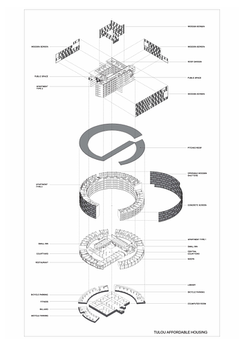 Components Model, Tulou Collective Housing