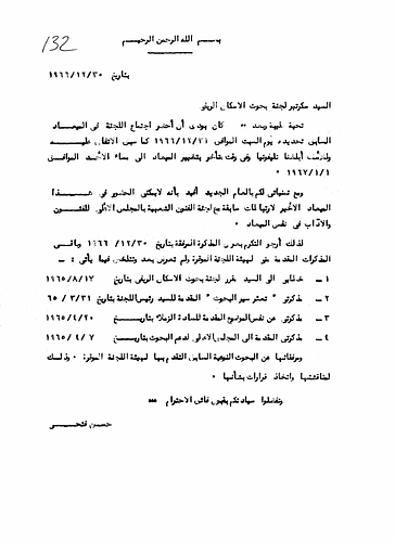 Hassan Fathy - Written to: The Secretary Of The Rural Housing Council<br/><br/>Date: December 30, 1966<br/><br/>The document discussed methods in which to implement the directives laid out by the President Gamal Abdel Nasser to create a plan for national development. The document also has instructions from the engineer Mahmud Yunus.